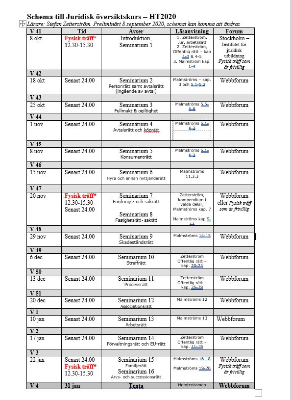 Schema JÖK Ht 2020